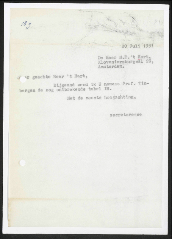 Letter to M.E. 'T Hart