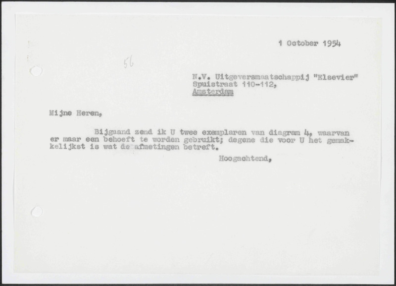 Letter to N.V. Uitgevers-maatschappij Elsevier