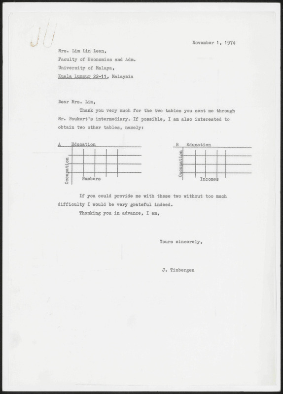 Letter to Lim Lin Lean
