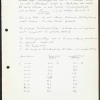 CDM6112_NL-RtEUR_TBCOR01_019F001.pdf