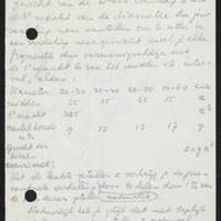 CDM5915_NL-RtEUR_TBCOR01_016W032.pdf