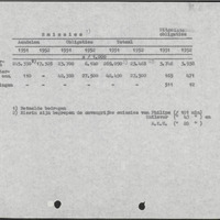 CDM5375_NL-RtEUR_TBCOR01_018B001.pdf